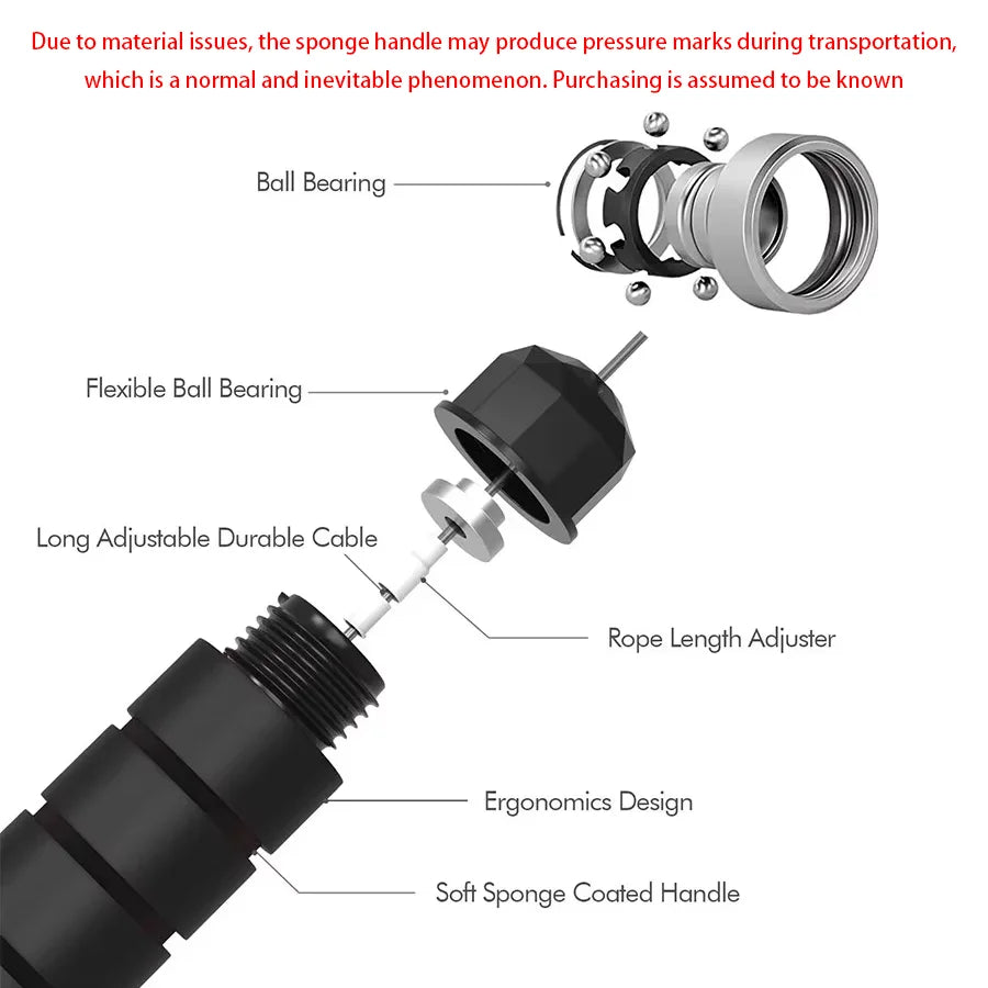 PowerSkip™  Adjustable Skipping/Jump Rope